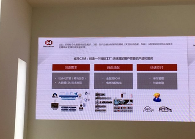 威马AG2020概念车惊艳亮相，未来出行设计语言再进化